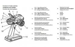 Absima Fernsteuerung CR6S 2.4 GHz Zu CR3.4 - Sender ⋅ Empfänger -RC Elektronic Verkäufe 1229787 3 5