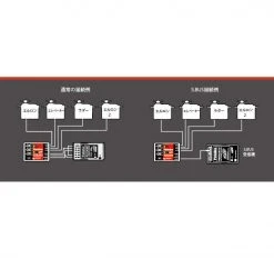 RC Elektronic Verkäufe -RC Elektronic Verkäufe 369948 2 5